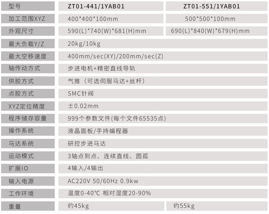 AB膠點膠機-參數