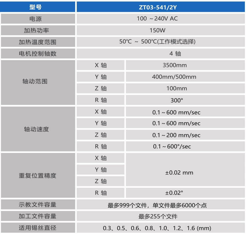 未標題-1