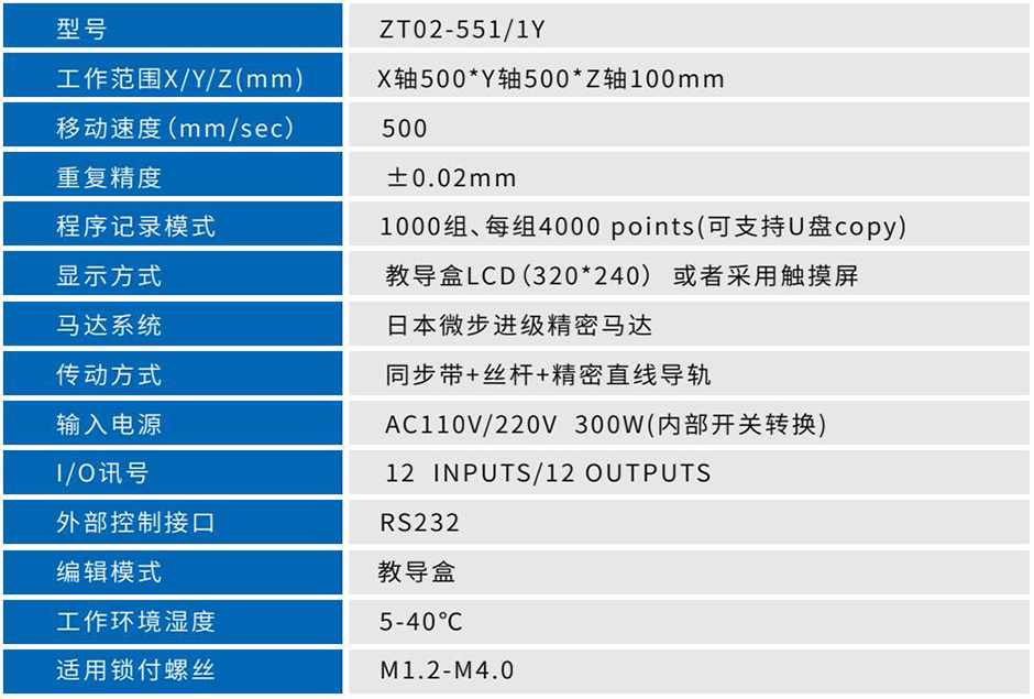 QQ截圖20210309142932
