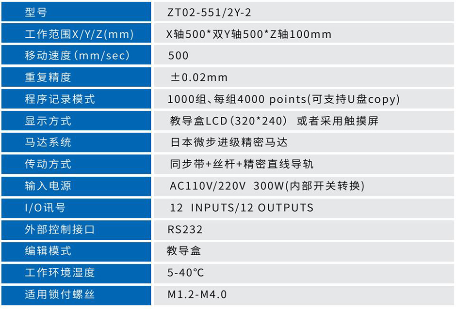 QQ截圖20210309143022