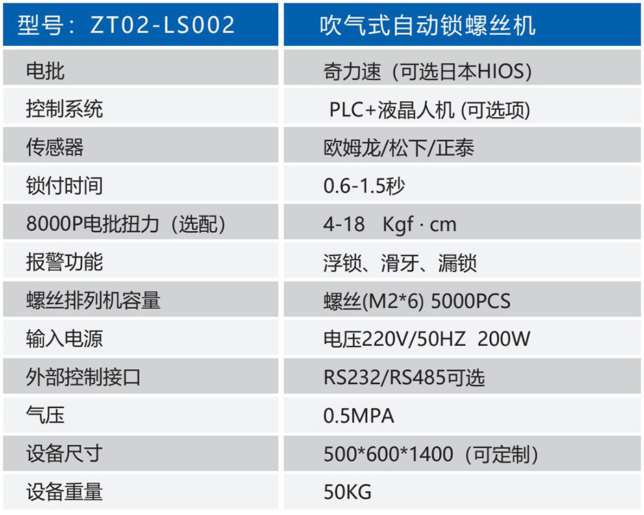 QQ截圖20210309143148