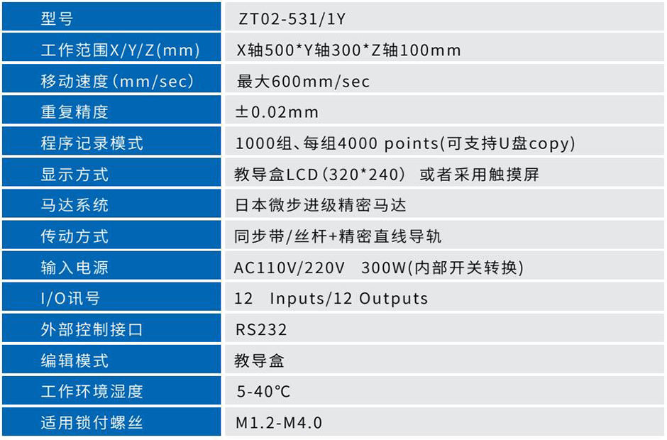 QQ截圖20210309142753