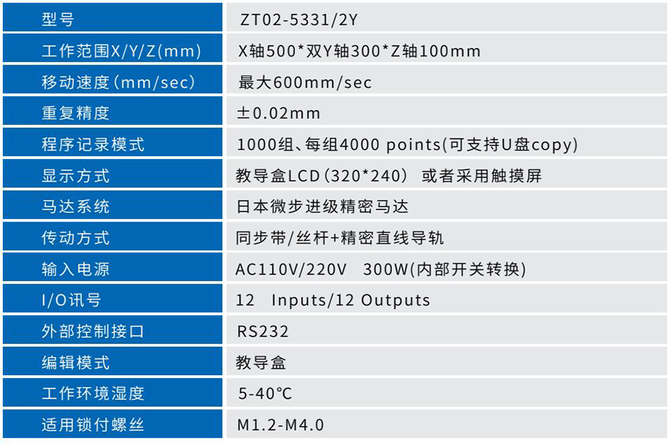 QQ截圖20210309142834