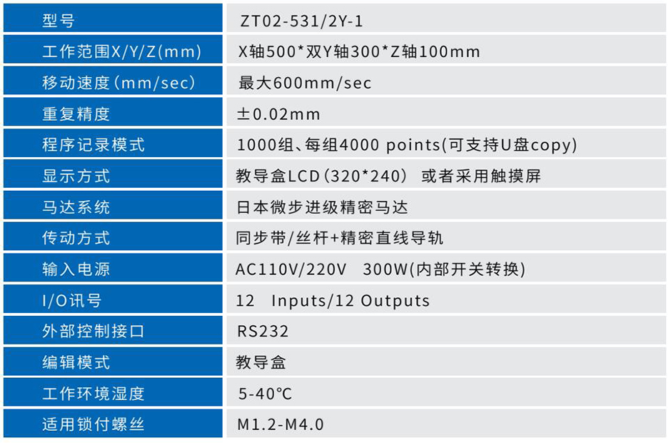 QQ截圖20210309142703