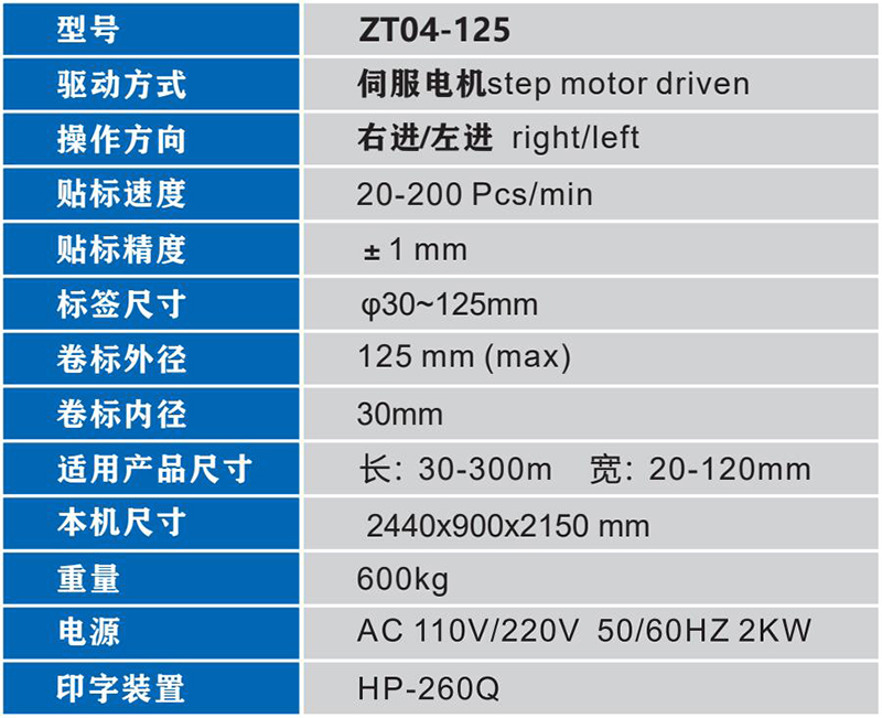 QQ截圖20210309143620