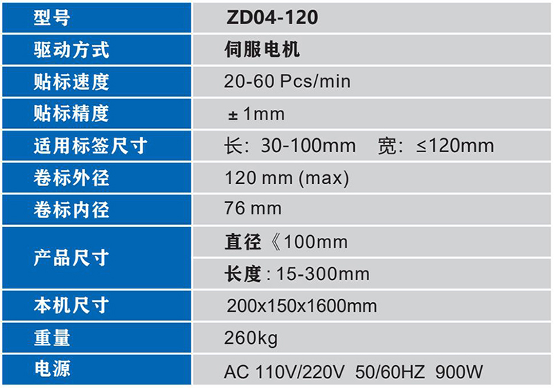 QQ截圖20210309143513