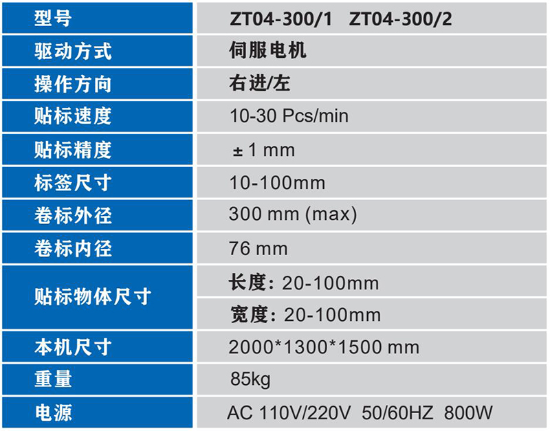 QQ截圖20210309143755