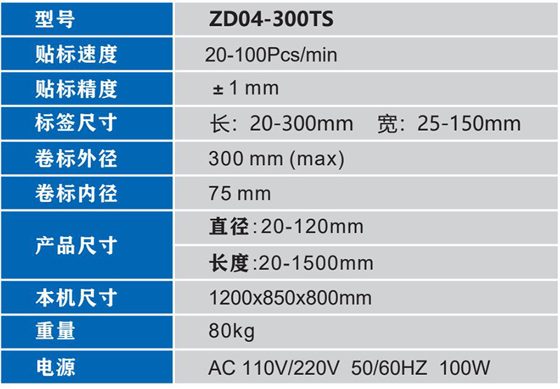 QQ截圖20210309143417