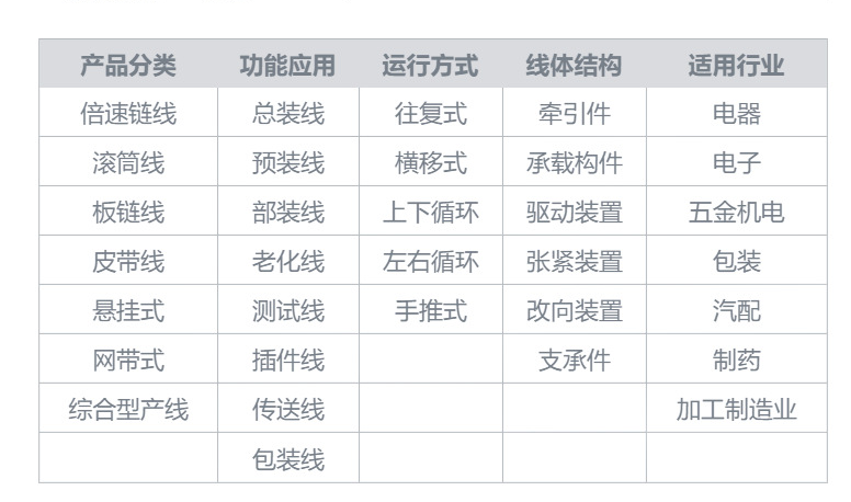 微信截圖_20210319114557