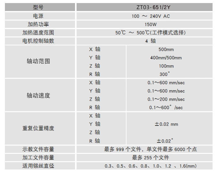 微信截圖_20210918093519